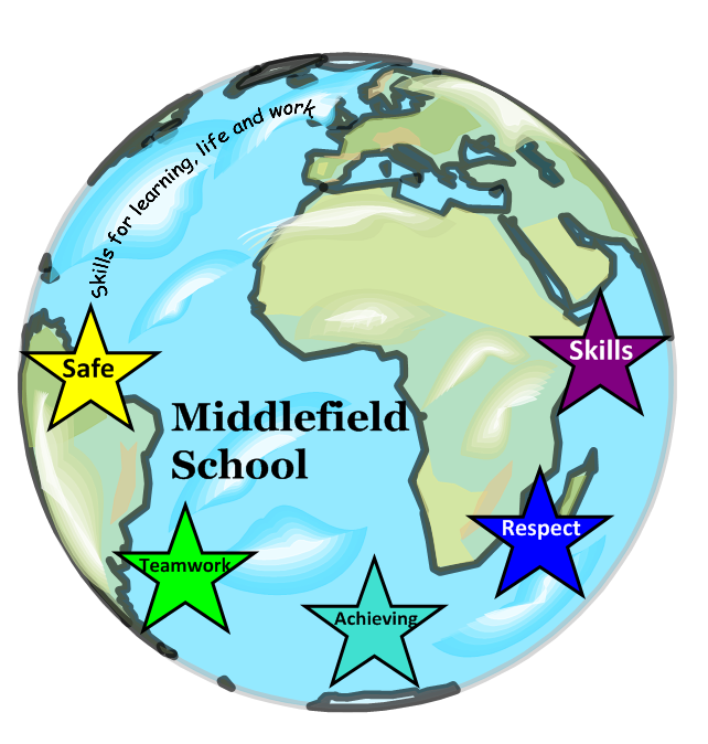 Middlefield School